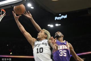 有时技术与 有时技术与